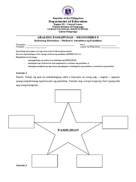 pamilihan drawing|Q2 Module 4 Istruktura NG Pamilihan Activity Sheet .